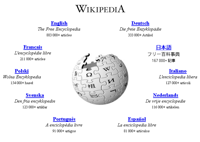 Википедия 2006 года